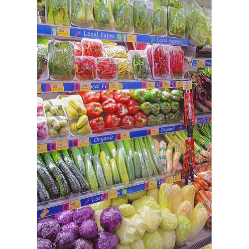 تولید فودگرید