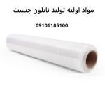 What are the raw materials for nylon production