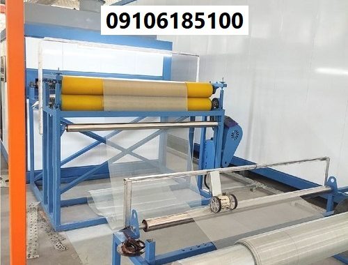 Industrial Nylon Production